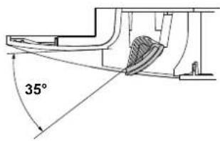 DAIKIN FWF04DATN5V3 - Пусконаладочные работы - 1