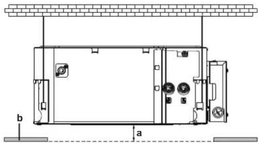 DAIKIN FWF04DATN5V3 - AVISO - 1