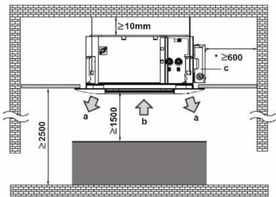 DAIKIN FWF04DATN5V3 - OPMERKING - 1