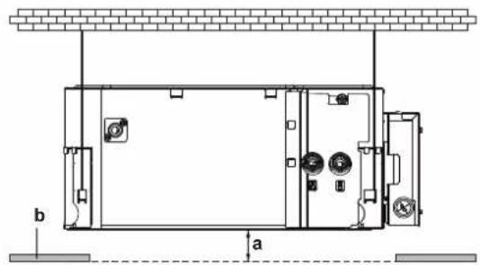 DAIKIN FWF04DATN5V3 - ΕΙΔΟΠΟΙΗΣΗ - 1