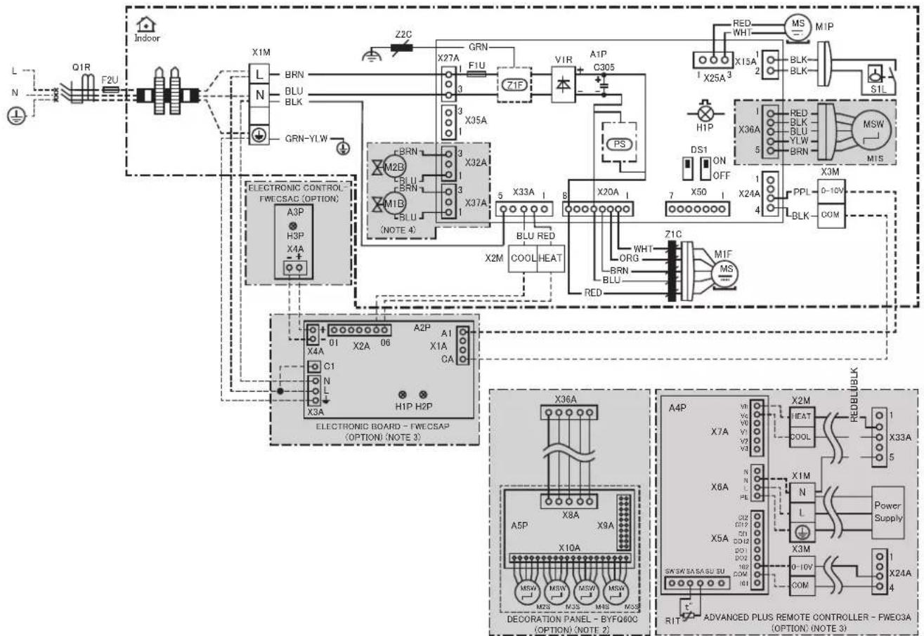 DAIKIN FWF02DAFN5V3 - Teknik veriler - 1