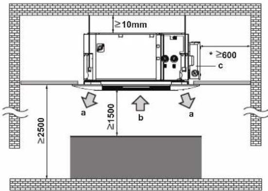 DAIKIN FWF02DAFN5V3 - HINWEIS - 1