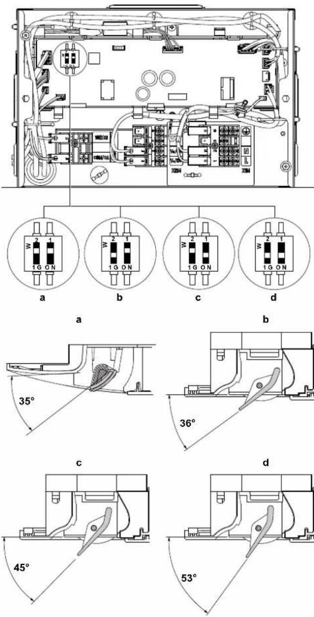 DAIKIN FWF02DAFN5V3 - AVISO - 1