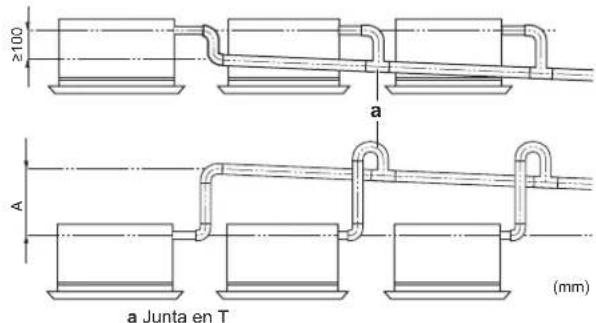DAIKIN FWF02DAFN5V3 - Pautas generales - 3