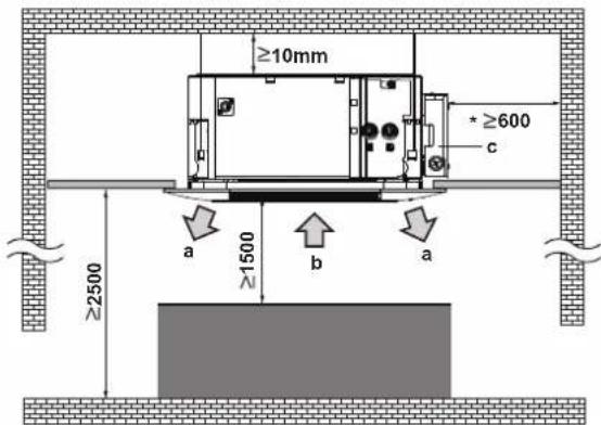 DAIKIN FWF02DAFN5V3 - NOTICE - 1