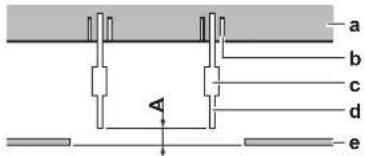 DAIKIN FWF02DAFN5V3 - Instalación de los pernos de suspensión - 2