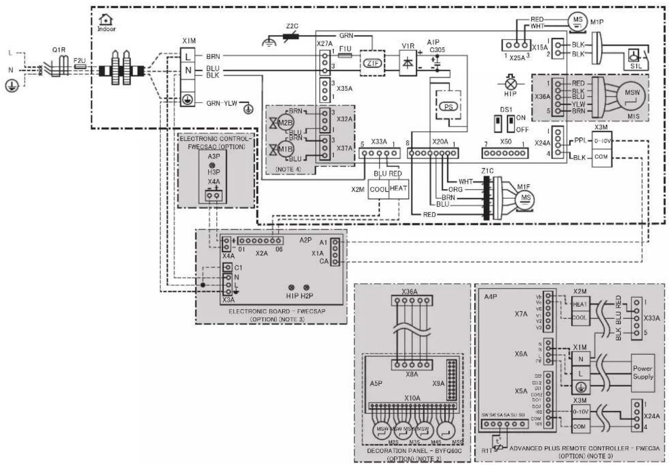 DAIKIN FWF02DAFN5V3 - Esquema eléctrico - 1