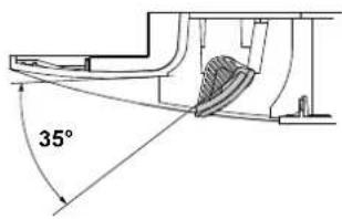 DAIKIN FWF02DAFN5V3 - Configuration - 2
