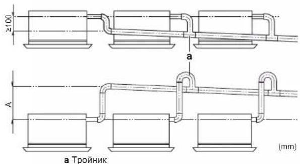 DAIKIN FWF05DAFN5V3 - Обеспечить соблюдение общих правил - 3