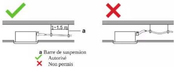 DAIKIN FWF05DAFN5V3 - Directives générales - 1