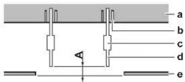 DAIKIN FWF05DAFN5V3 - Tragbolzen installieren - 2