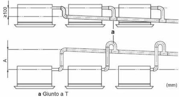 DAIKIN FWF05DAFN5V3 - Linee guida generali - 3