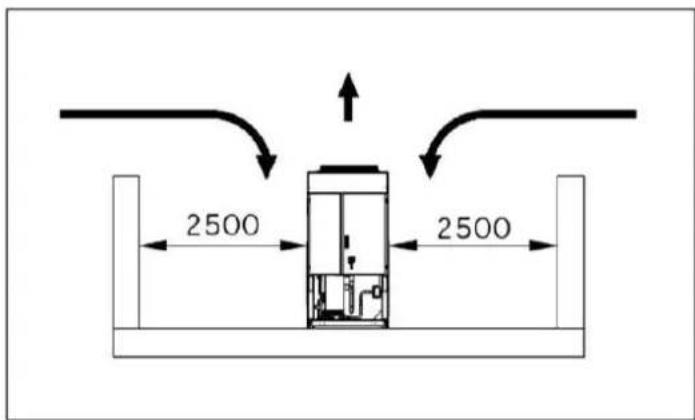 DAIKIN EWAD190TZPS - Тръби за водата - 3