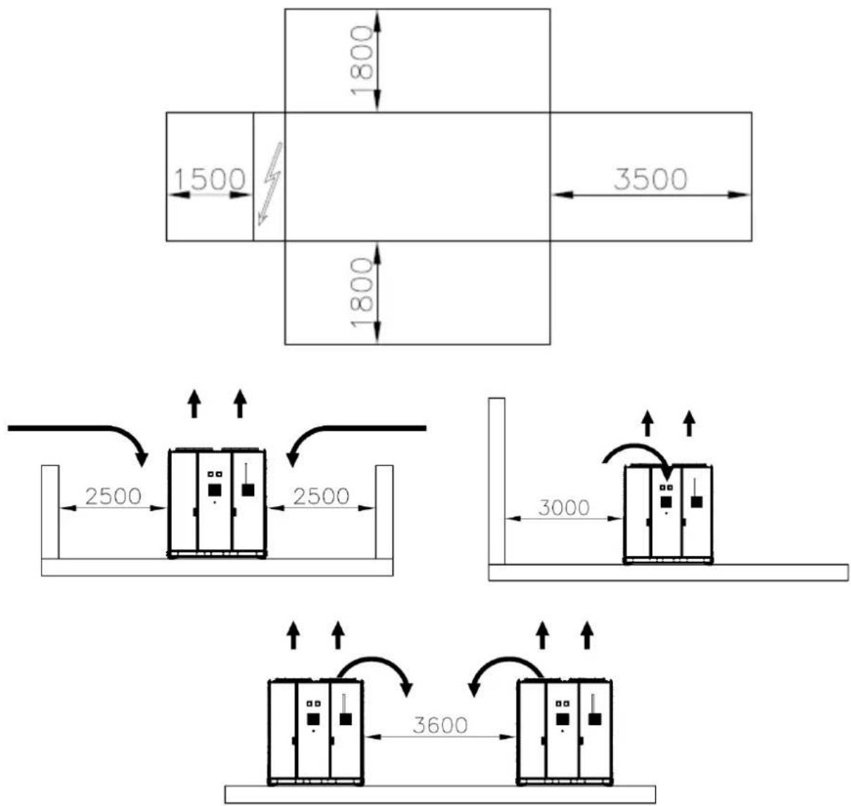 DAIKIN EWADC16CZXR - El sistema hidráulico debe tener: - 1