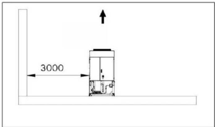 DAIKIN EWAD345TZPR - Σωλήνες νερού - 5