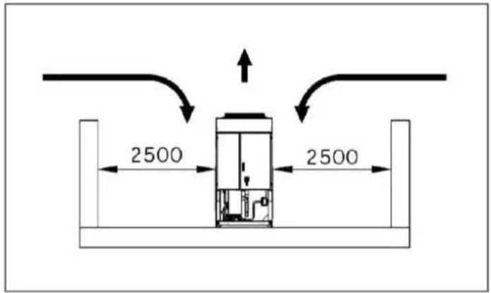 DAIKIN EWAD345TZPR - Σωλήνες νερού - 3