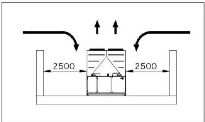DAIKIN EWAD345TZPR - Vattenledningar - 4