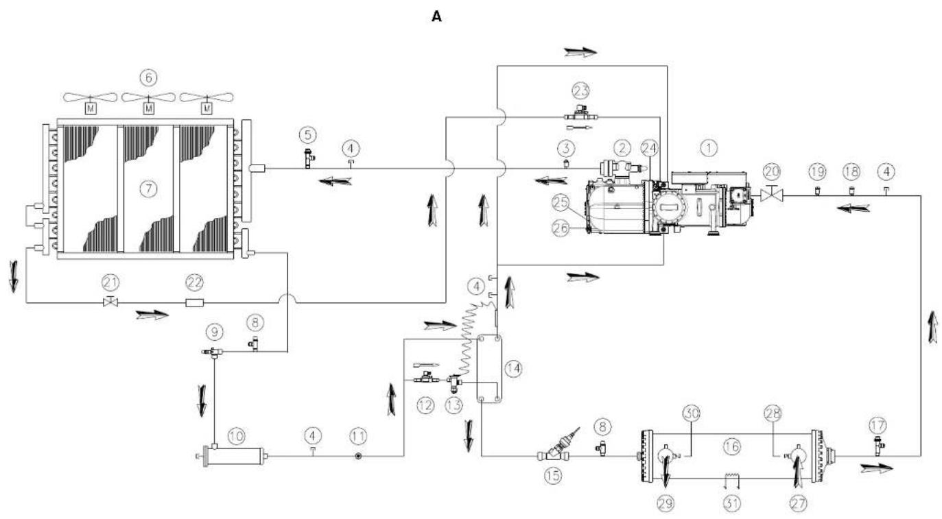 DAIKIN EWAD830C-XL - Air cooled screw chillers - 3
