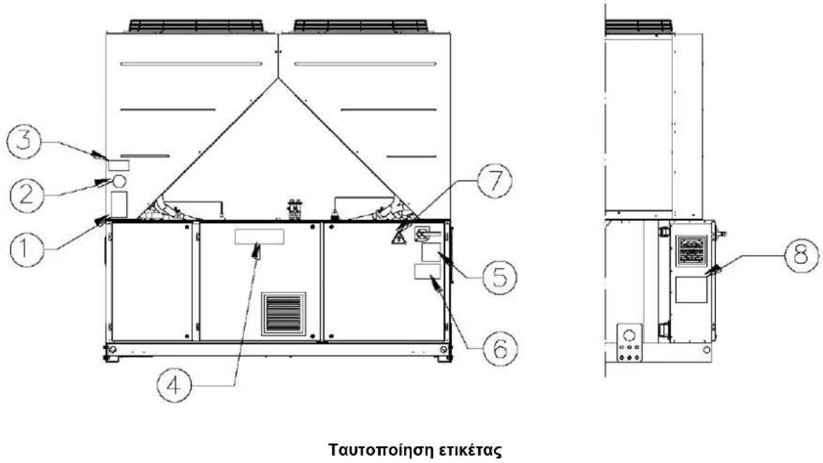 DAIKIN EWAD415TZPS - Λειτουργία - 2