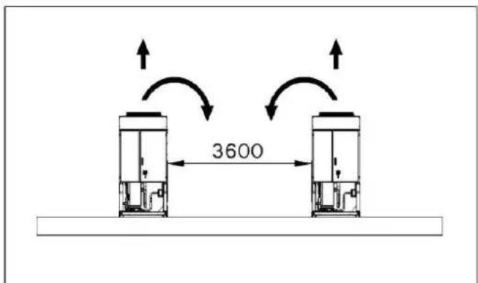 DAIKIN EWAD415TZPR - Tpy6oPBOB DBoD - 7