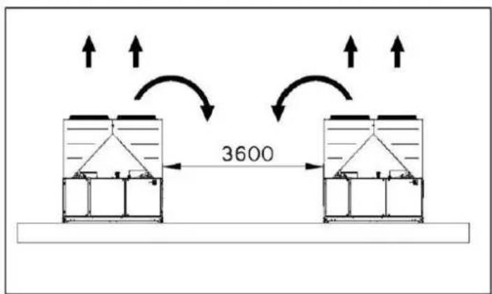 DAIKIN EWAD415TZPR - Requisitos de minimos espacios - 8