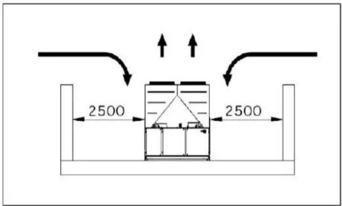 DAIKIN EWAD415TZPR - Vattenledninger - 4