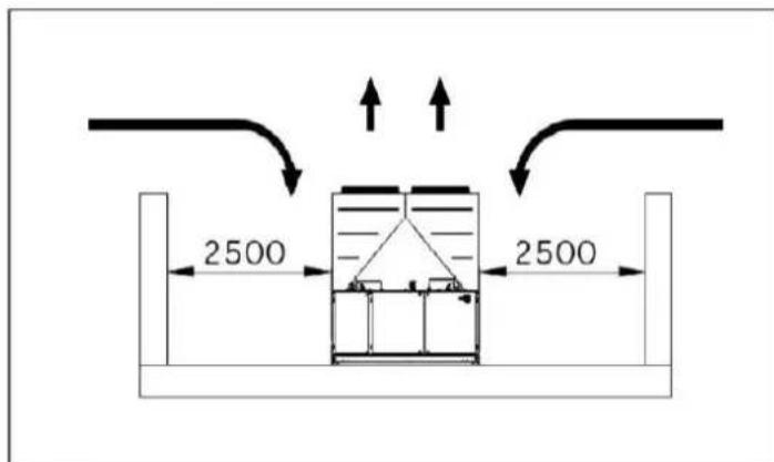 DAIKIN EWAD415TZPR - Vizvezetek-halozat - 4