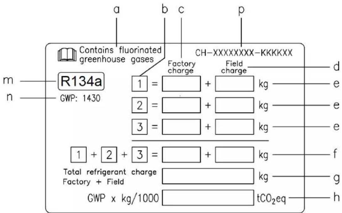 DAIKIN EWAD415TZPR - Navodila za enote, polnjene v tovarni in na terenu - 1