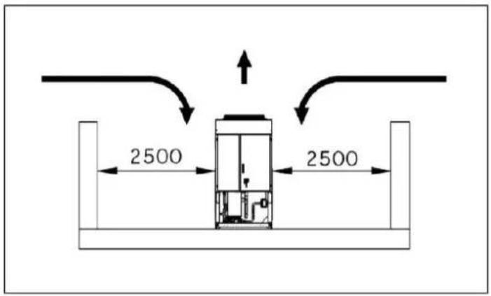 DAIKIN EWAD415TZPR - Vattenledninger - 3