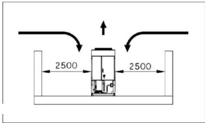 DAIKIN EWAD415TZPR - Tpy6oPBOB DBoD - 3