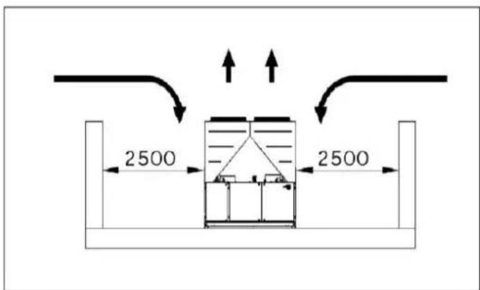 DAIKIN EWAD415TZPR - Tuyaux de I'eau - 4