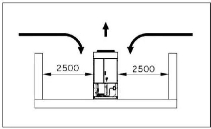 DAIKIN EWAD415TZPR - Tuburile de apa - 3