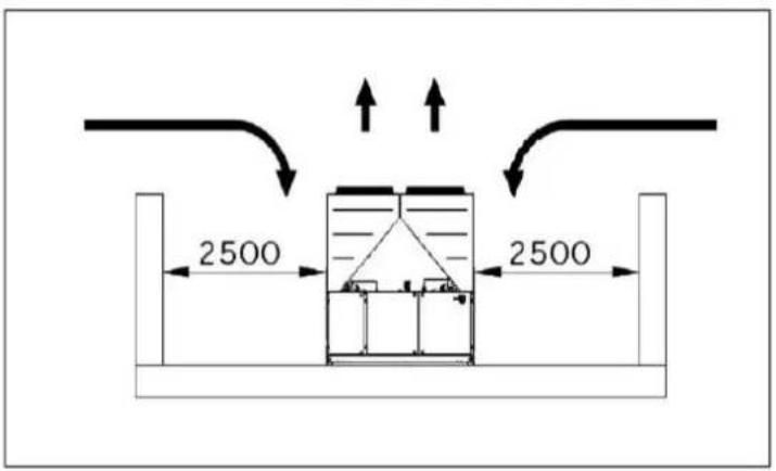 DAIKIN EWAD415TZPR - Tuburile de apa - 4