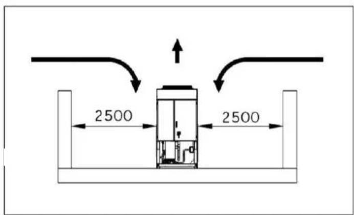 DAIKIN EWAD415TZPR - Tuyaux de I'eau - 3