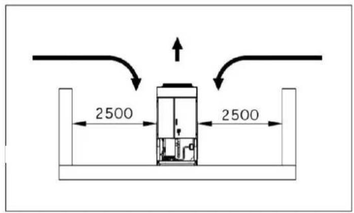 DAIKIN EWAD295TZPR - Disposal - 7