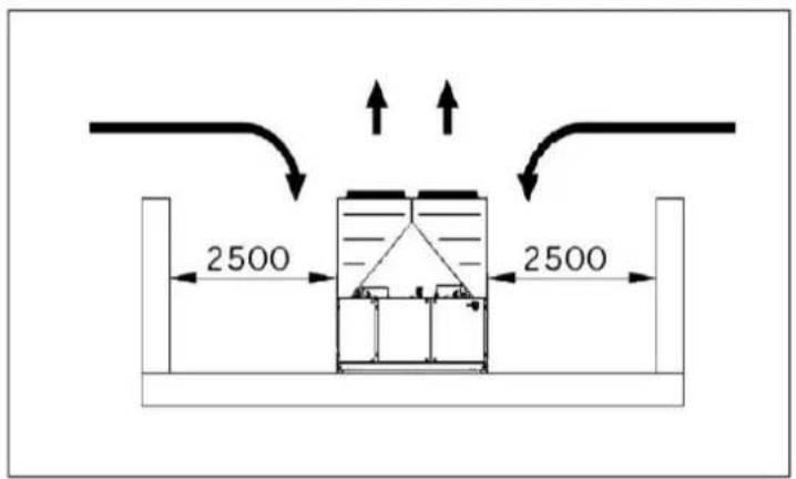 DAIKIN EWAD295TZPS - Tuburile de apă - 4
