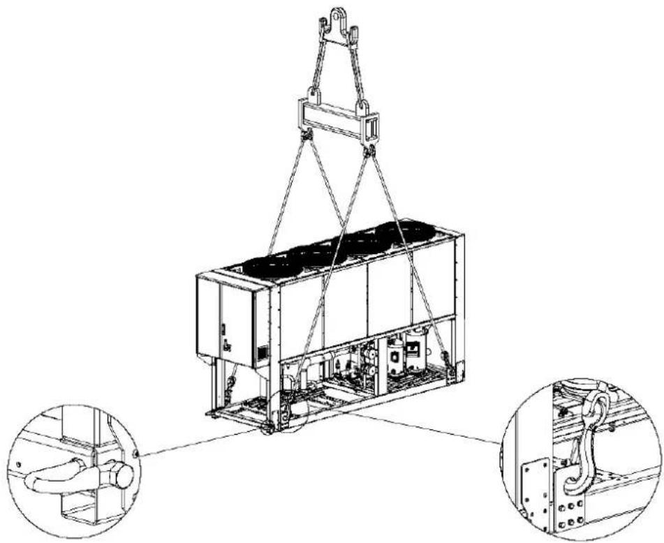 DAIKIN EWAD270TZPS - Obrázok 5 - Zdvíhanie zariadenia - 1