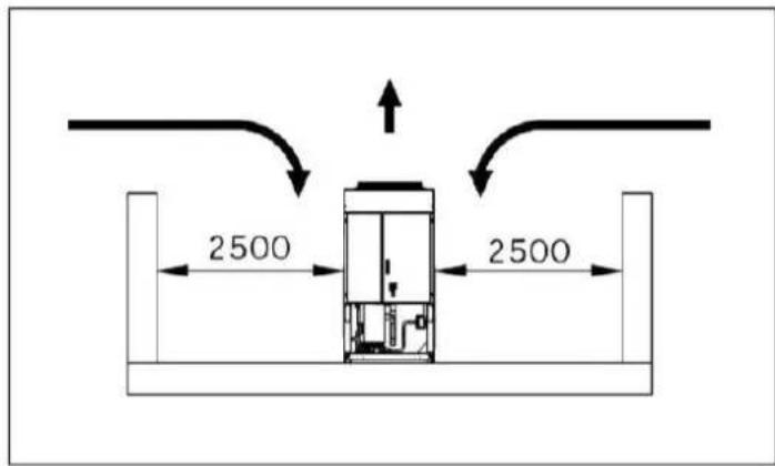 DAIKIN EWAD270TZPS - Vodovodne cevi - 3