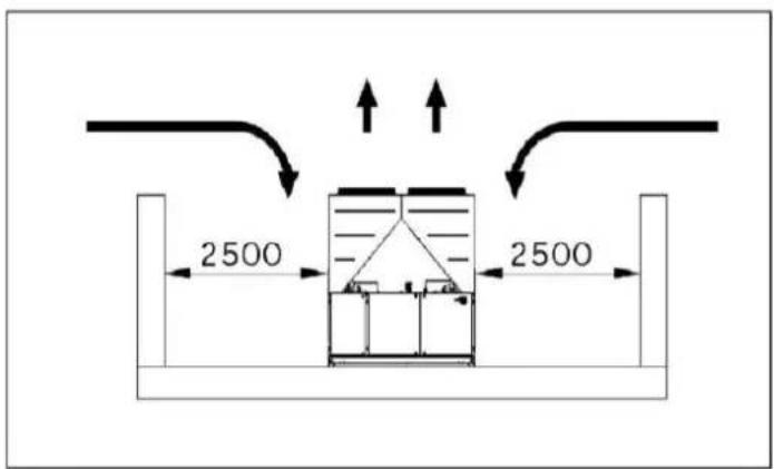 DAIKIN EWAD380TZPR - Disposal - 8