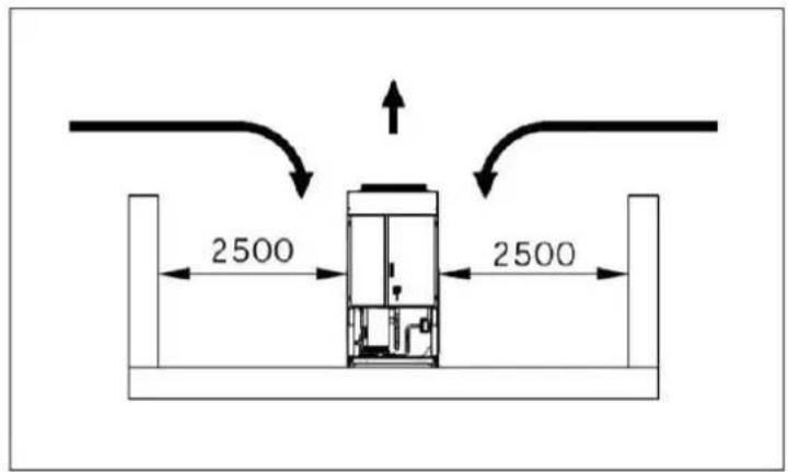 DAIKIN EWAD380TZPR - Rury wodne - 3