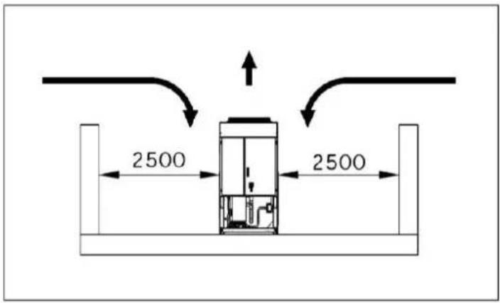 DAIKIN EWAD190TZPR - Water piping - 3