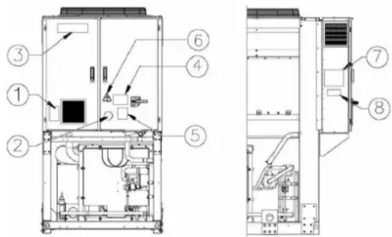 DAIKIN EWAD190TZPR - Működés - 1