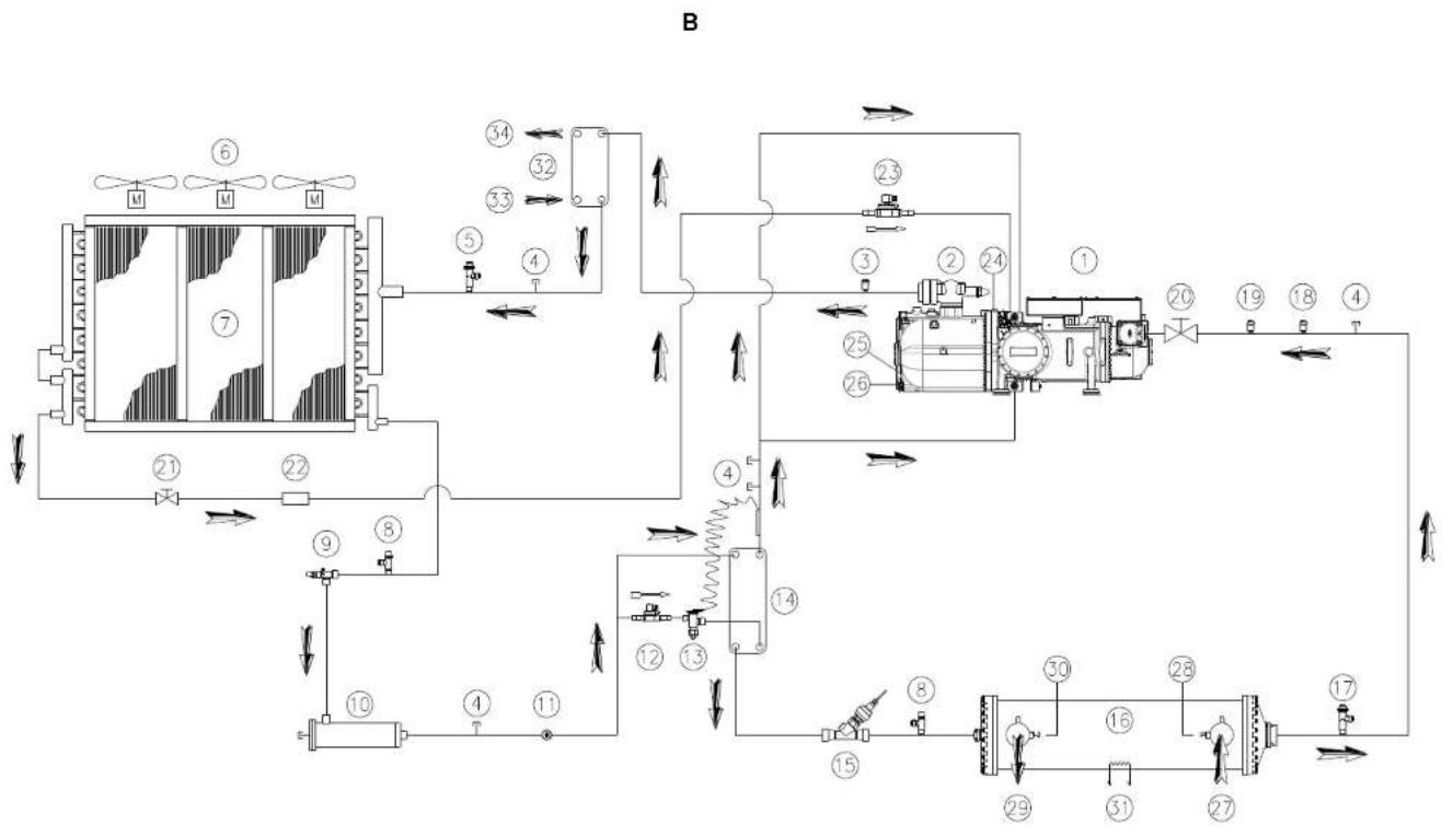 DAIKIN EWADC15CZXR - Air cooled screw chillers - 4