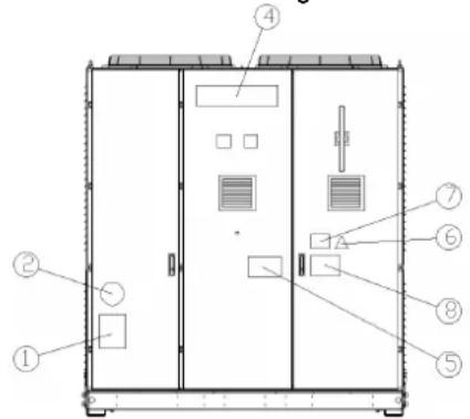 DAIKIN EWADC15CZXR - Functionare - 1