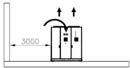 DAIKIN EWADC15CZXR - El problema hidráulico debe tener: - 3