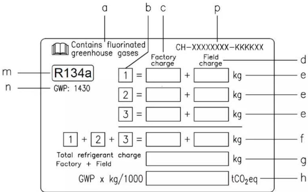 DAIKIN EWADC15CZXR - Informations importantes relatives au réfrigerant utilise - 1
