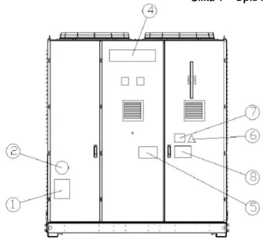DAIKIN EWADC15CZXR - Delovanje - 1