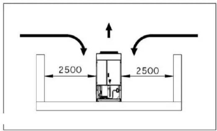 DAIKIN EWAD250TZPR - Waterleidingen - 3