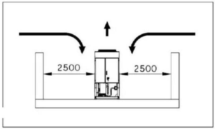 DAIKIN EWAD250TZPR - Трубопровод воды - 3