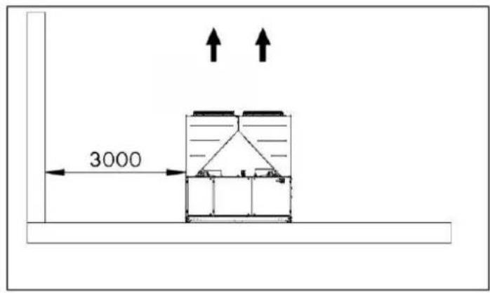 DAIKIN EWAD250TZPR - Σωλήνες νερού - 6
